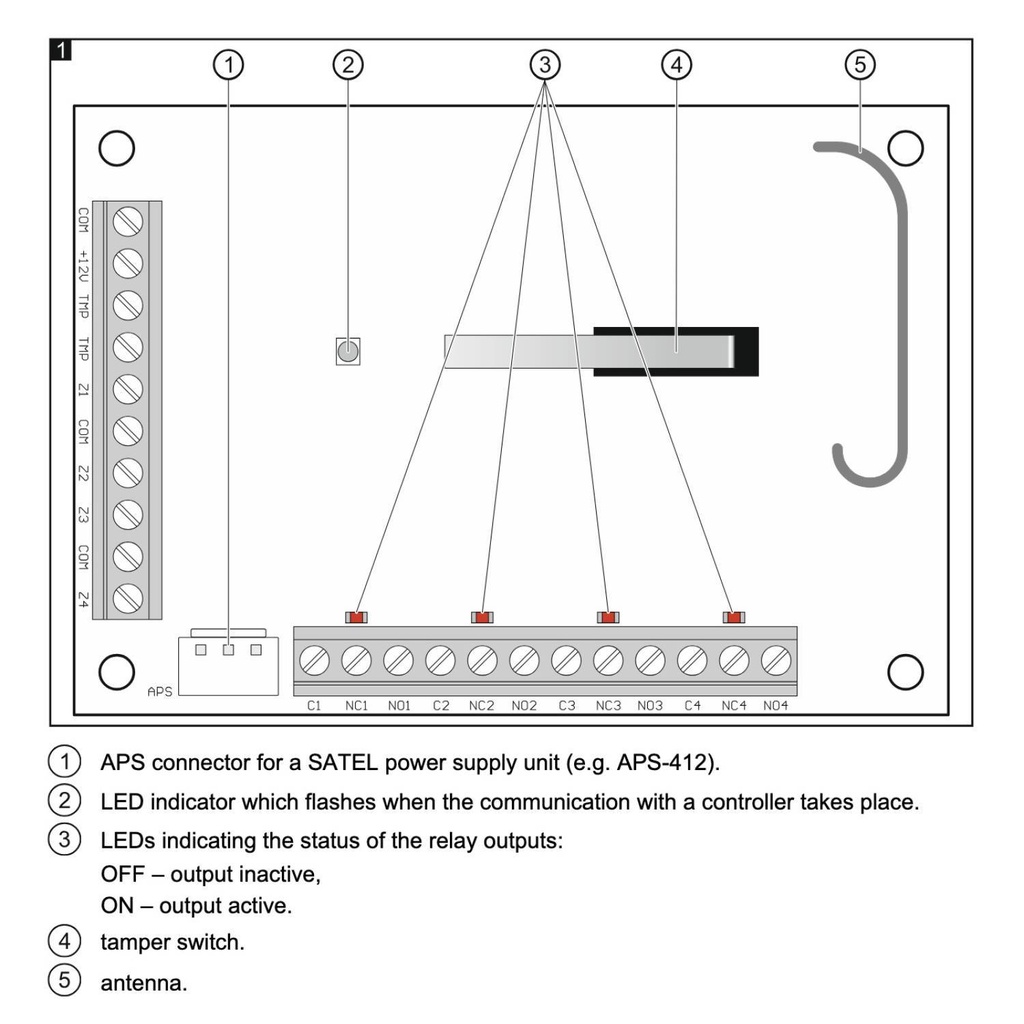 Wireless Expander for 4 Inputs and 4 Relay Outputs